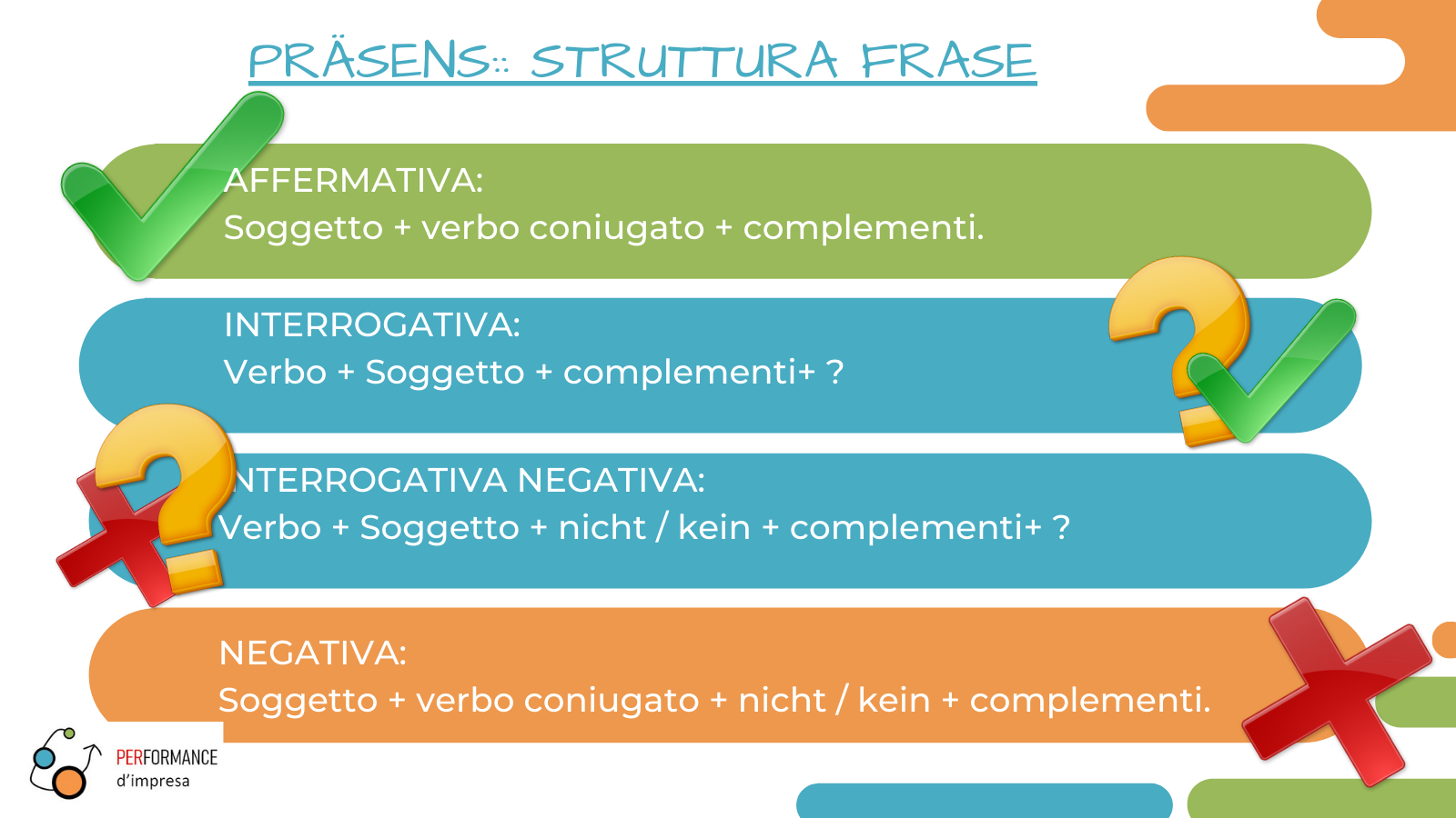 PRASENS-STRUTTURA-FRASE