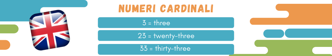 NUMERI-CARDINALI-INGLESE