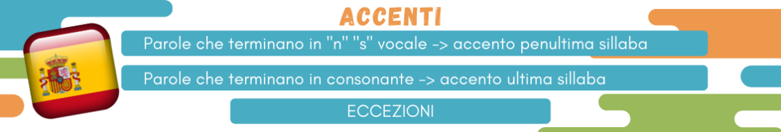SPAGNOLO-ACCENTI