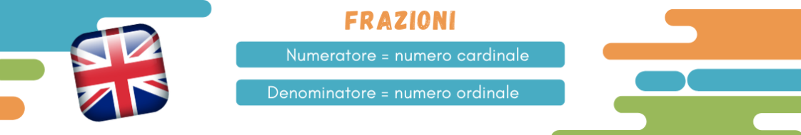 FRAZIONI-INGLESE